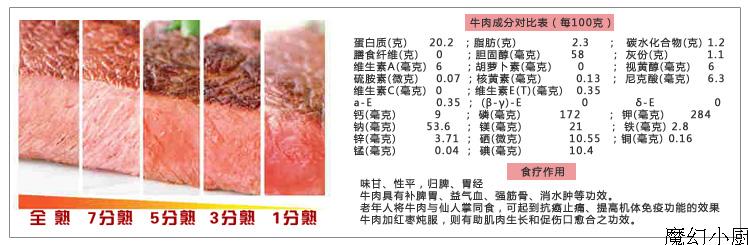 TB2BFgUXVXXXXbRXXXXXXXXXXXX-697205767.jp