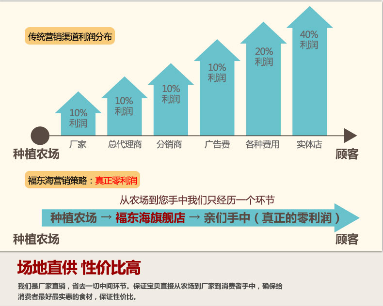 TB2Oc3mbXXXXXa2XXXXXXXXXXXX_!!1044190178