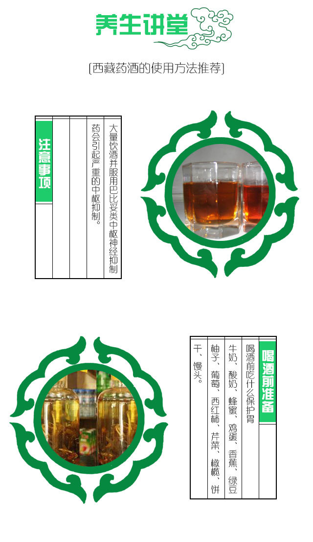 泡酒料养肾王