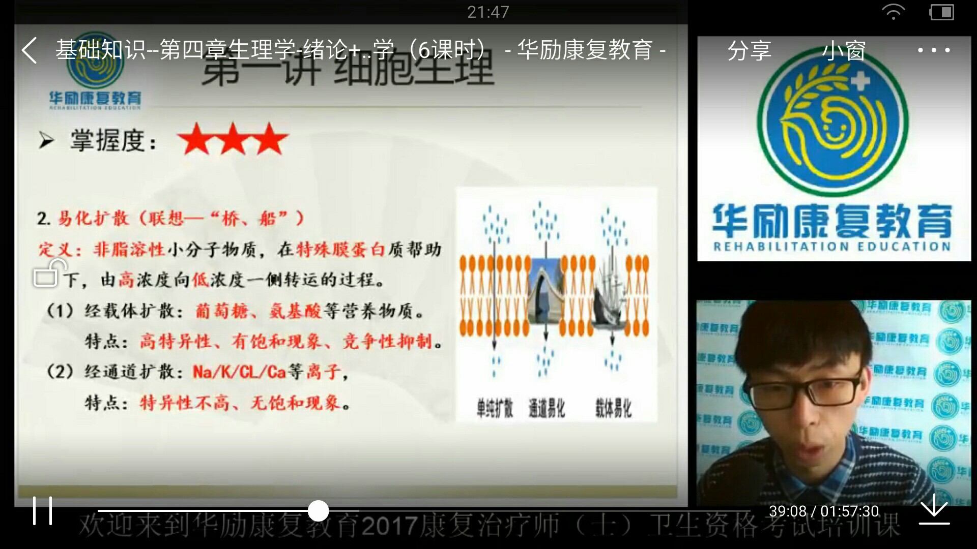 华励2017康复治疗师(士)职考培训班