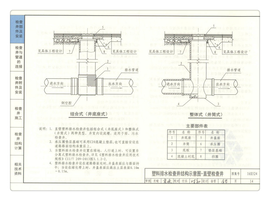 16s524 塑料排水检查井-井筒直径Φ700～Φ1000国家建筑标准设计图集