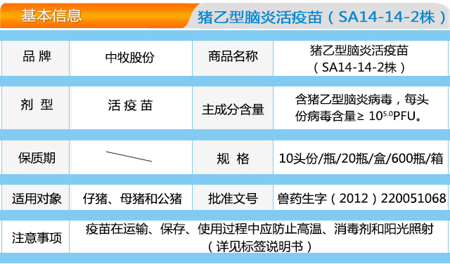 猪乙型脑炎活疫苗sa14142株对乙脑病毒自然强毒的感染有坚强持久的