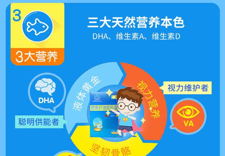 善卡优鳕鱼肝油软胶囊05g粒10粒板4板补充婴幼儿童维生素