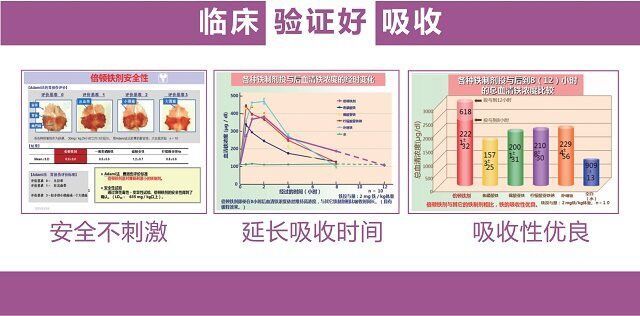 运费到付倍顿铁剂膳食营养包22袋装