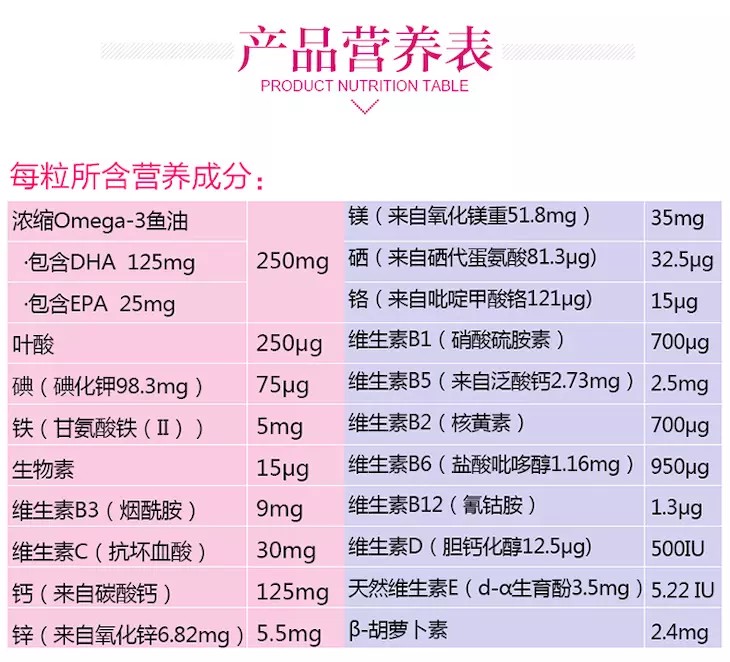 blackmore pregnancy gold孕妇黄金素补叶酸