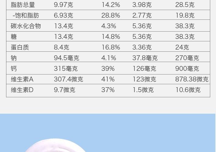 maxigenes澳洲美可卓蓝胖子高钙全脂成人奶粉1000g