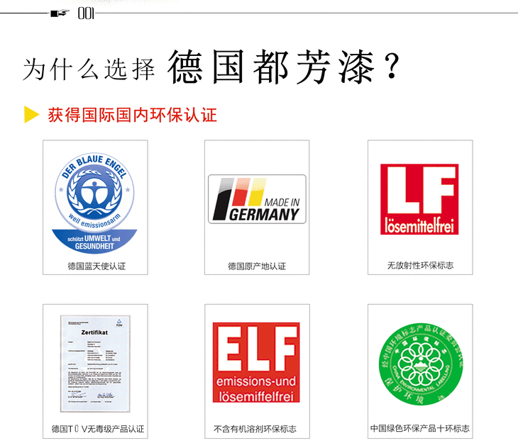 德国都芳库勒内墙漆套餐15l5l进口面漆25l进口底漆