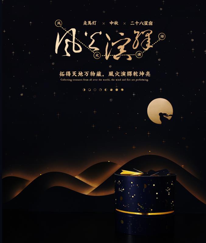 "斗转星移"/"众星捧月" 星空月饼礼盒 (火爆热销中)