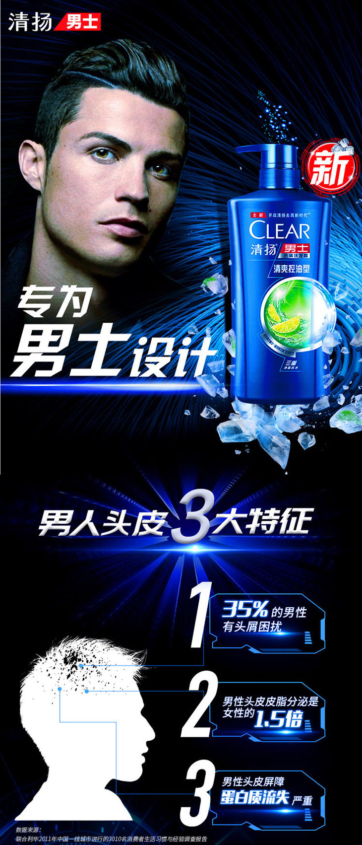 清扬清爽控油型男士去屑洗发露500g