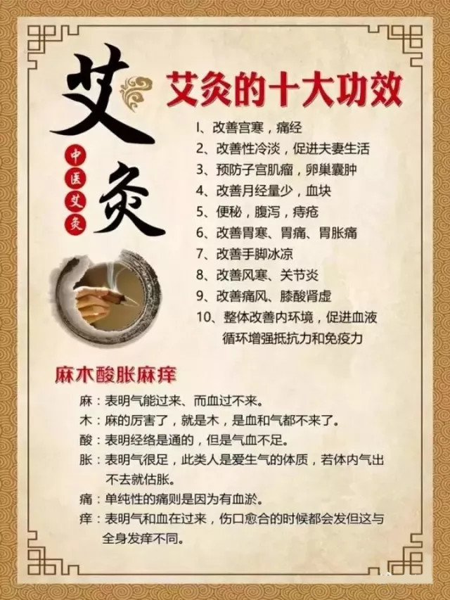 这股无形的能量推动气血运行让身体机能自行修复4艾灸还有防癌的功效!