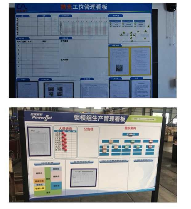 磁性工厂车间管理生产看板企业文化墙5s展板公告栏软