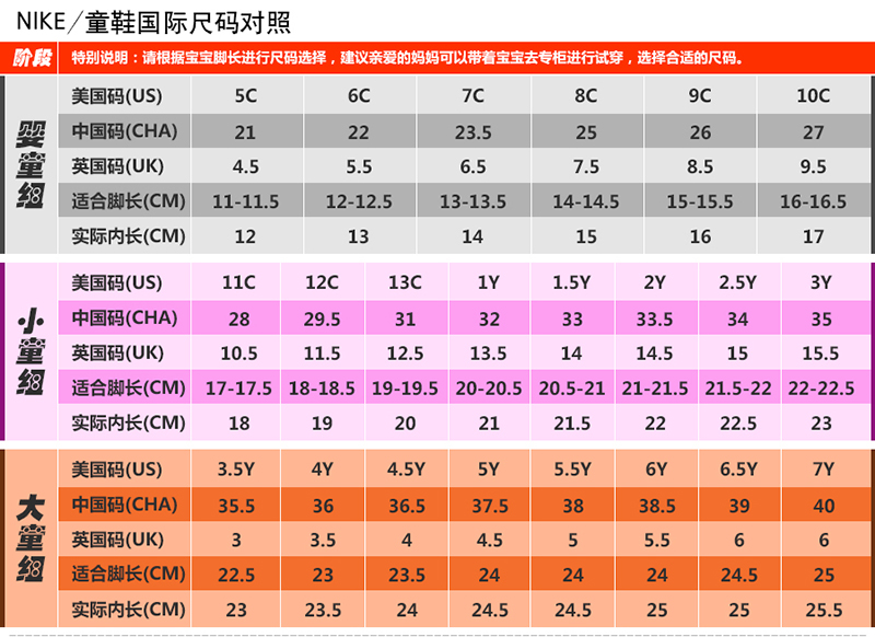 清仓nike耐克男鞋女鞋童鞋夏秋新款儿童运动鞋休闲跑步鞋轻质透气童鞋