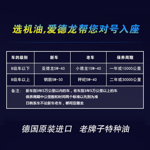 德国进口 爱德龙addinol汽车机油润滑油