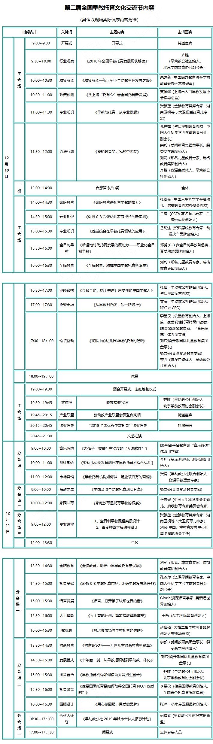 改革开放40年——第二届全国早教托育文化交流节在京举行