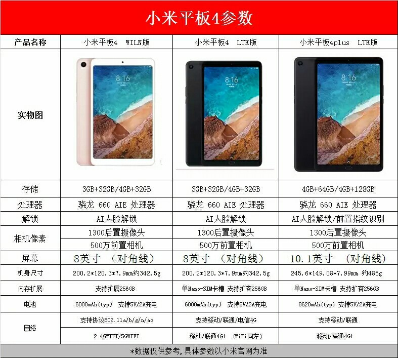 小米平板4wifi/4plus lte 黑金