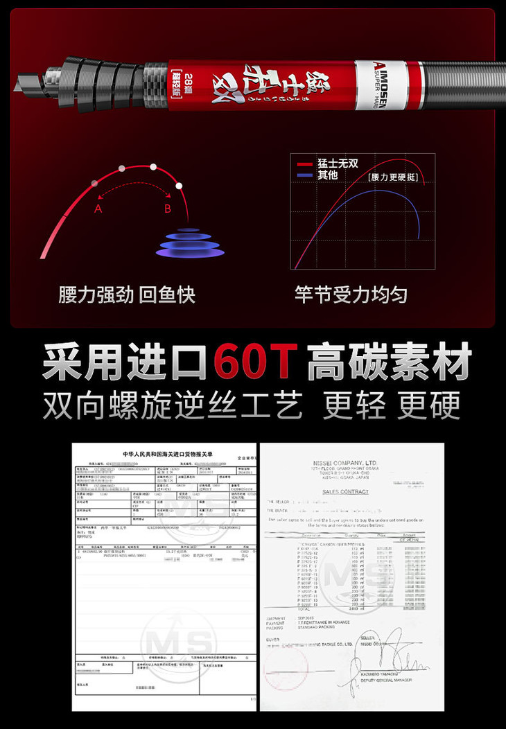 【垂钓用品】*猛士鱼竿渔绅士碳素鱼竿超轻超硬鱼竿28