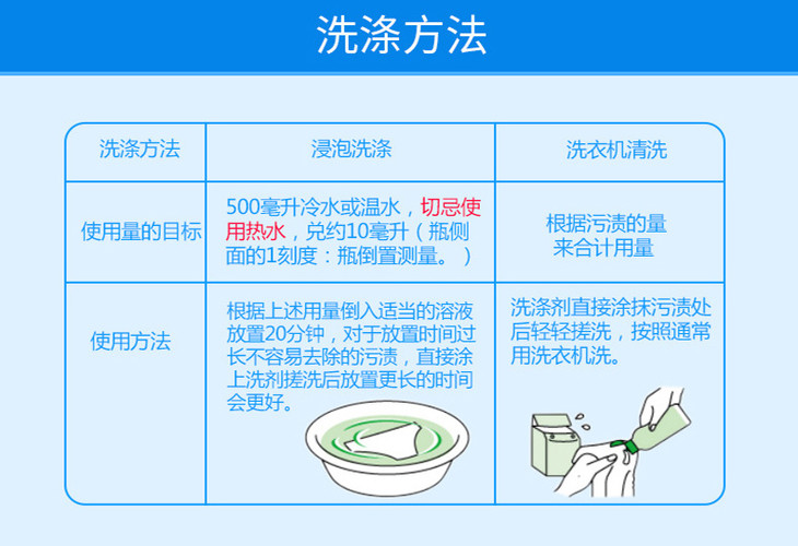 小林女士内裤洗涤剂内衣清洗剂去血渍污渍洗衣液120ml