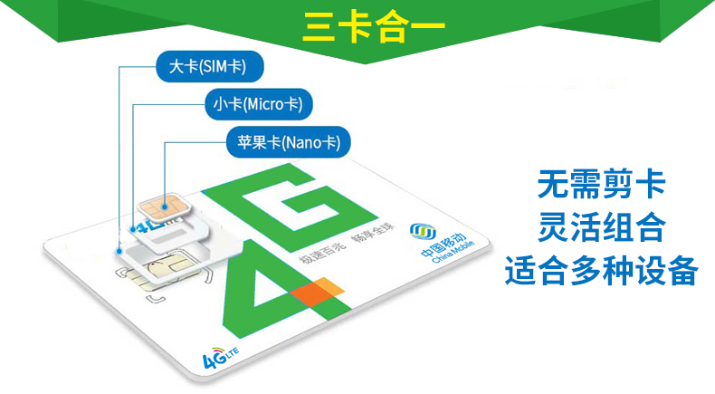 电信百g卡,0月租,流量全国通用,4g网络,不限速,三合一卡版【拿货50起