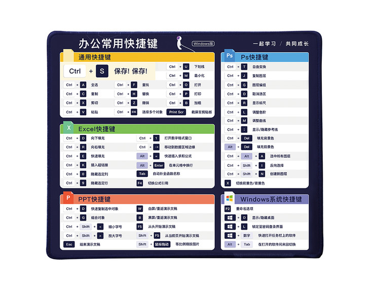 【新粉福利】office宝典 微软 excel ppt ps 通用快捷键参考鼠标垫