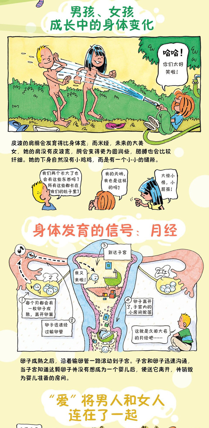 不做小屁孩东方少儿性教育进阶版