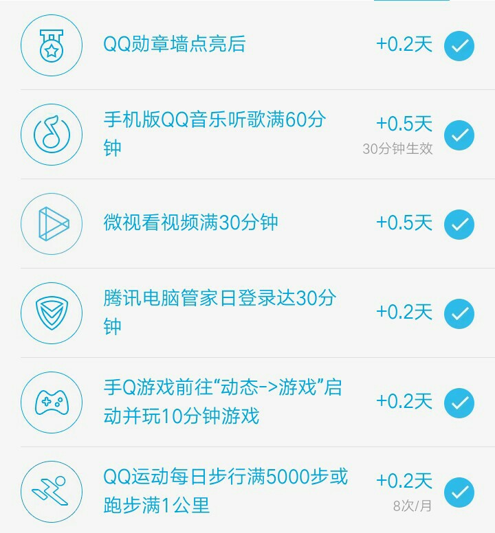 史上最优惠的qq等级代挂加速,总成一个月就要11.1 不