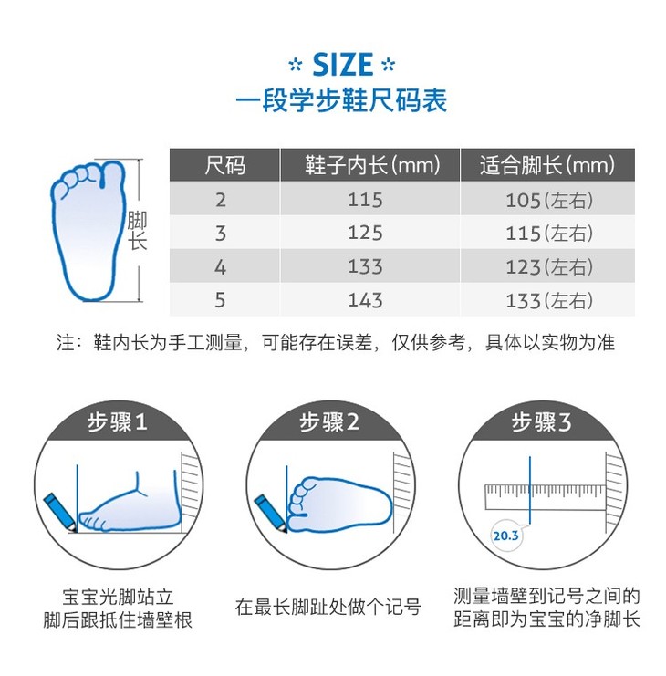 5~1cm,胖脚或脚背高 1cm,按下面这个尺码表,选择相应的鞋内长:先量脚