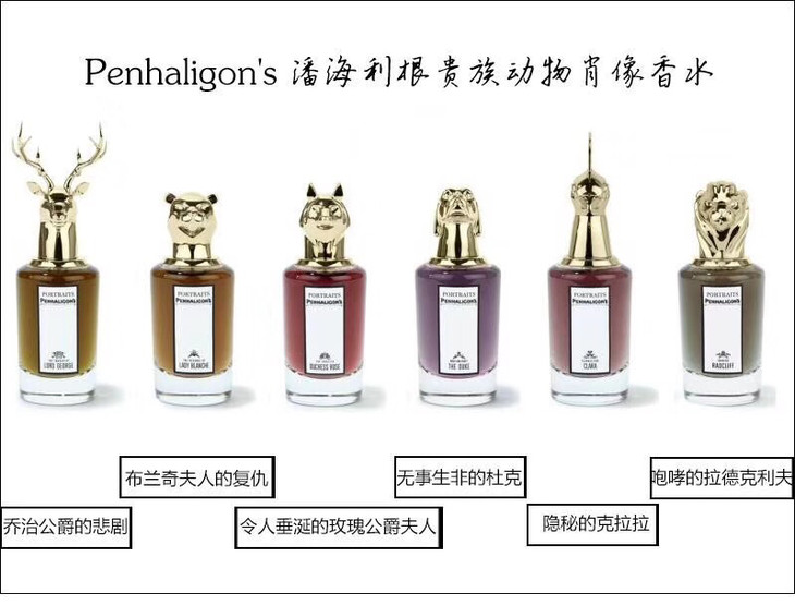 潘海利根兽首肖像系列10款香水12447