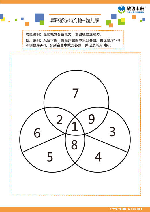 异形舒尔特方格注意力广度训练视觉广度专注力训练放飞未来