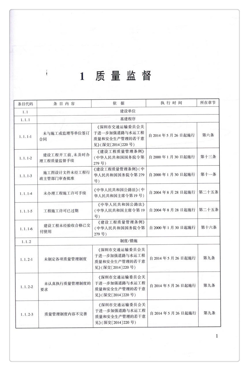 书摘图-无线端描述图10-深圳市交通建设工程质量安全管理条目：城市道路工程分册 深圳市交通建设工程质量安全管理条目丛书