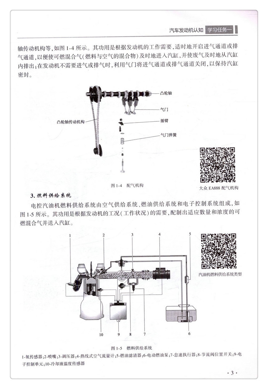 书摘图-书摘图7-汽车发动机故障诊断与*