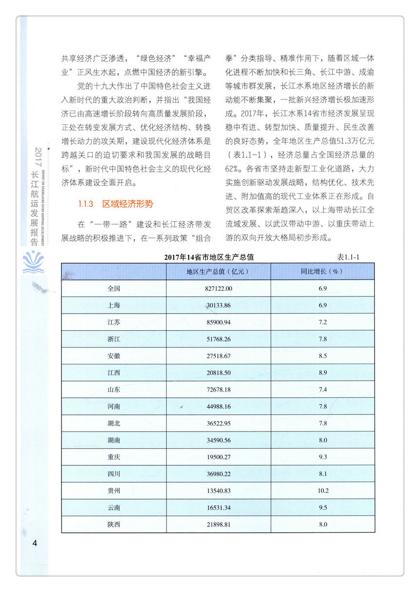 书摘图-书摘图6-2017长江航运发展报告