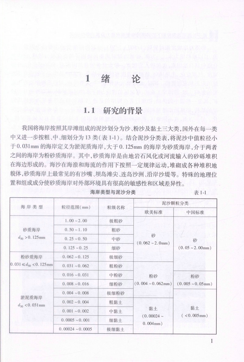 书摘图-书摘图3-基于长周期涌浪控制下的砂质海岸建港水动力及系泊条件研究 海洋水动力工程研究论丛