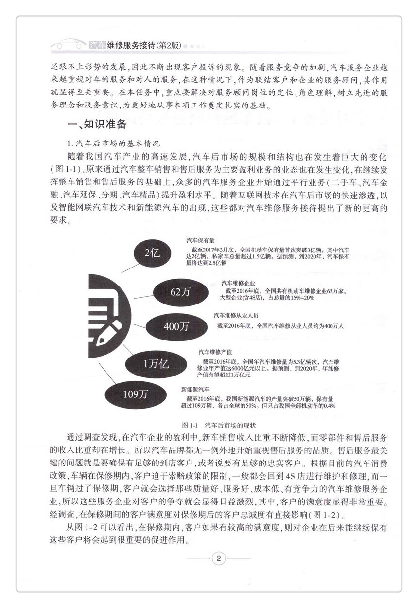 书摘图-书摘图6-汽车维修服务接待（第2版）
