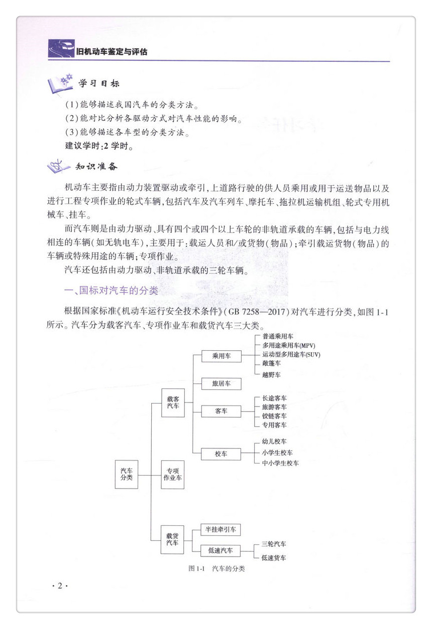书摘图-书摘图5-旧机动车鉴定与评估 高职汽车检测与维修技术专业立体化教材