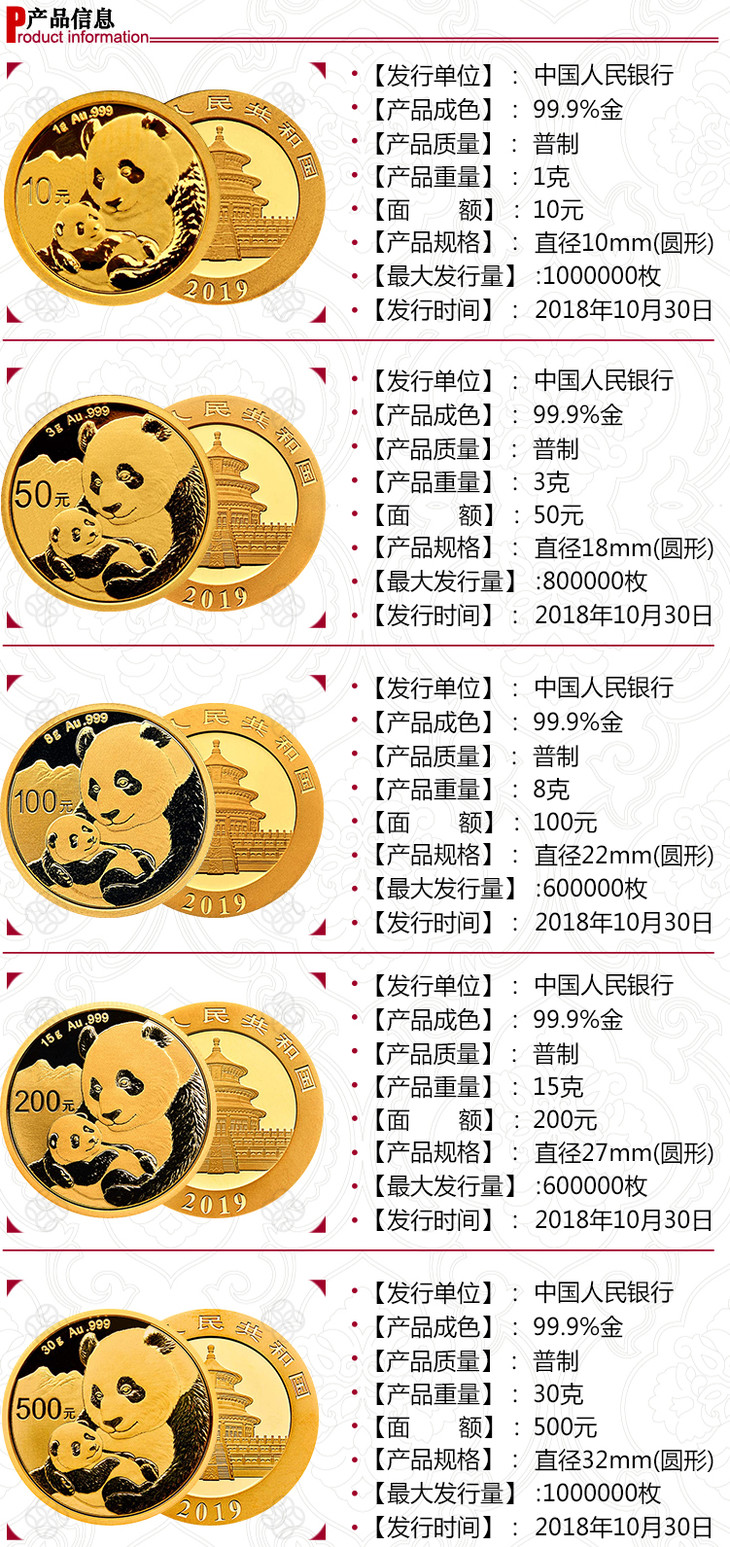2019年熊猫57克金币套装
