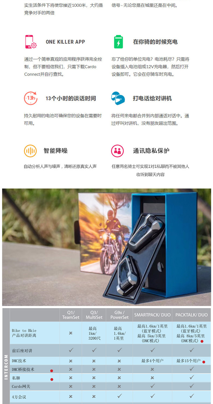 cardo蓝牙耳机说明书,vivo蓝牙耳机说明书 美国cardopacktalkjbl蓝牙耳机内置对讲机一体式无线