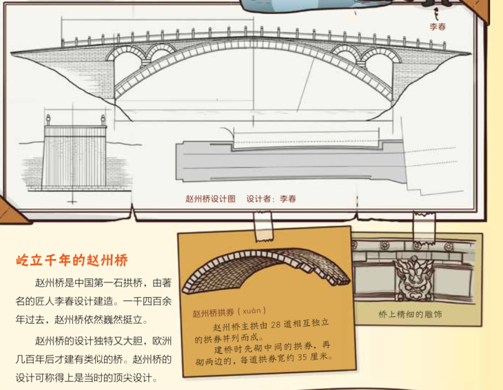 书中连语文课本上的赵州桥都不放过,简笔画设计图要安排上,桥上