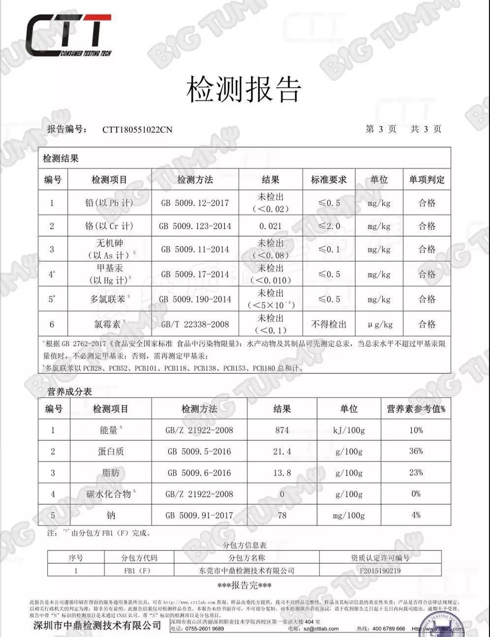 鱼的品质是经得起检测的,有权威机构的检测报告