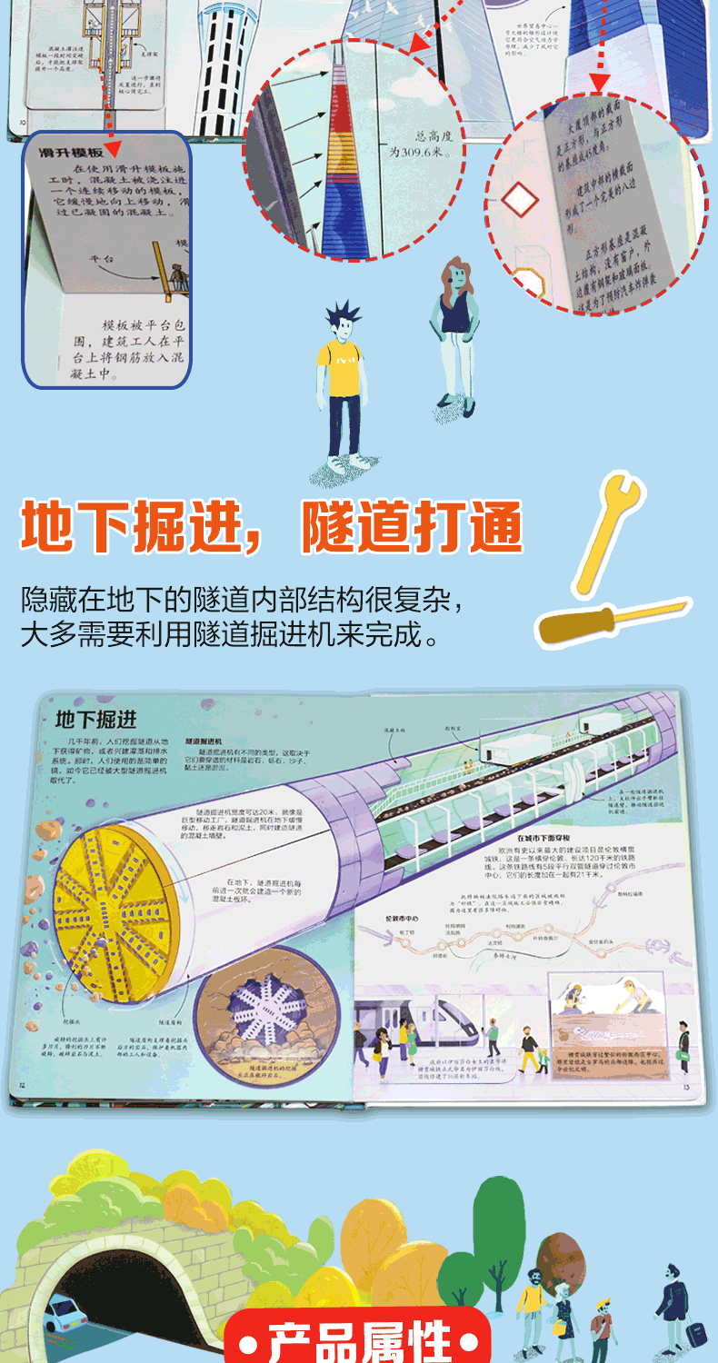 (天猫)看里面-揭秘土木工程-详情页790_04.gif