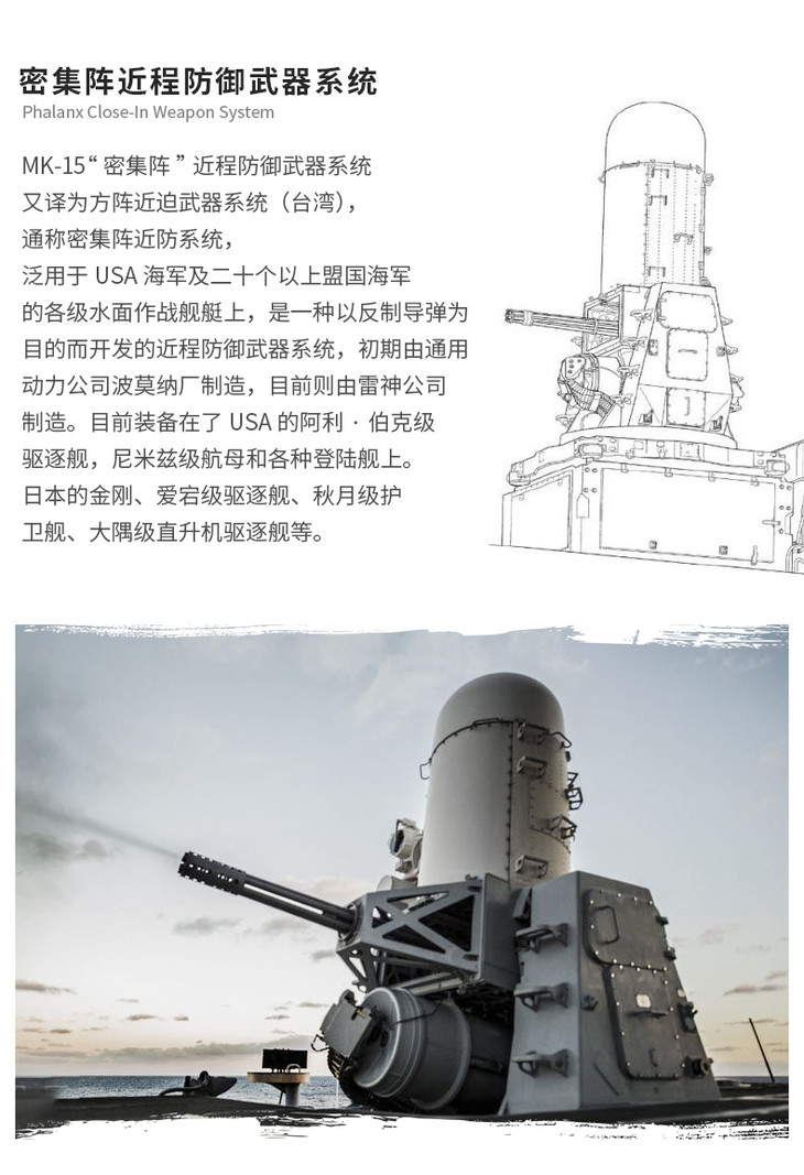 密集阵近程防御武器系统116模型