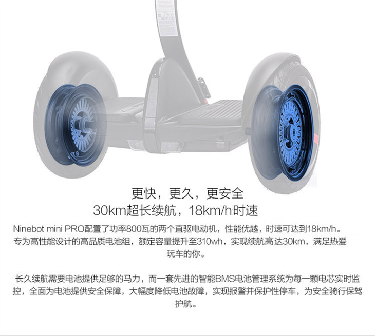 ninebotminipro九号纳恩博平衡车增强版高配卡丁车组件电动
