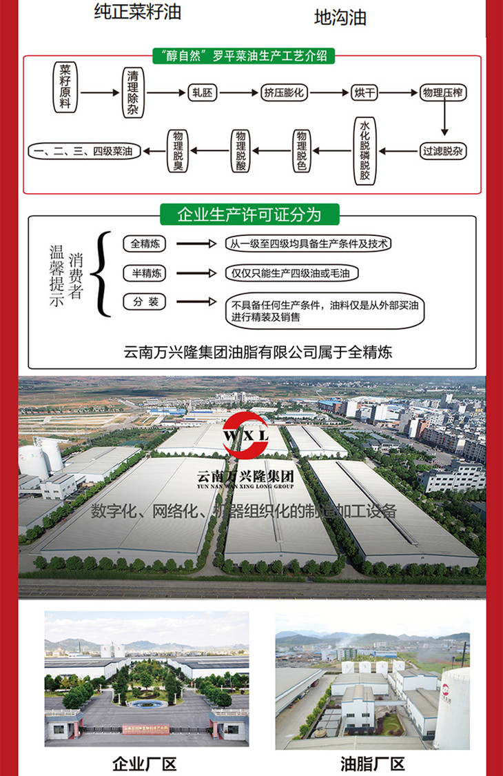 曲靖罗平万兴隆醇自然一级铁盒菜籽油3l桶