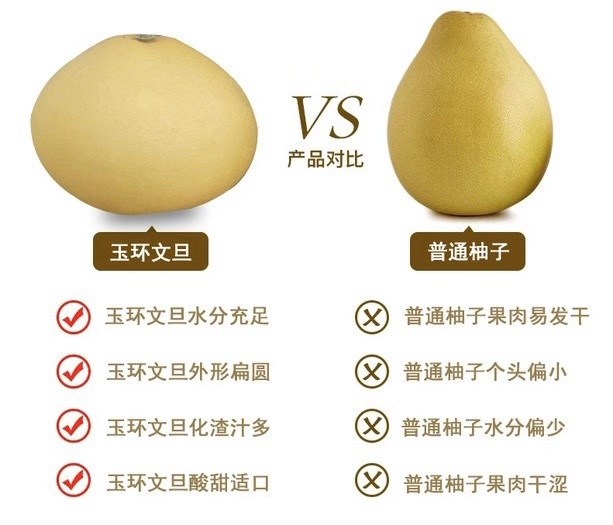 文旦虽然是柚类的一种,但是文旦和柚子还是有很多区别的!