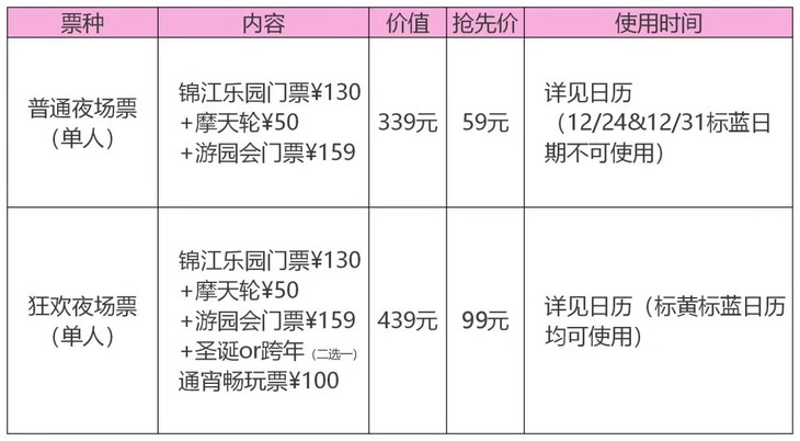 $59起|「锦江乐园·舞狸花花游园会 」,15大游园项目 7国风情灯火 4大