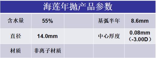 海俪恩 海莲 年抛 透明 1片装 郑州蔡舒乐眼镜有限公司190816