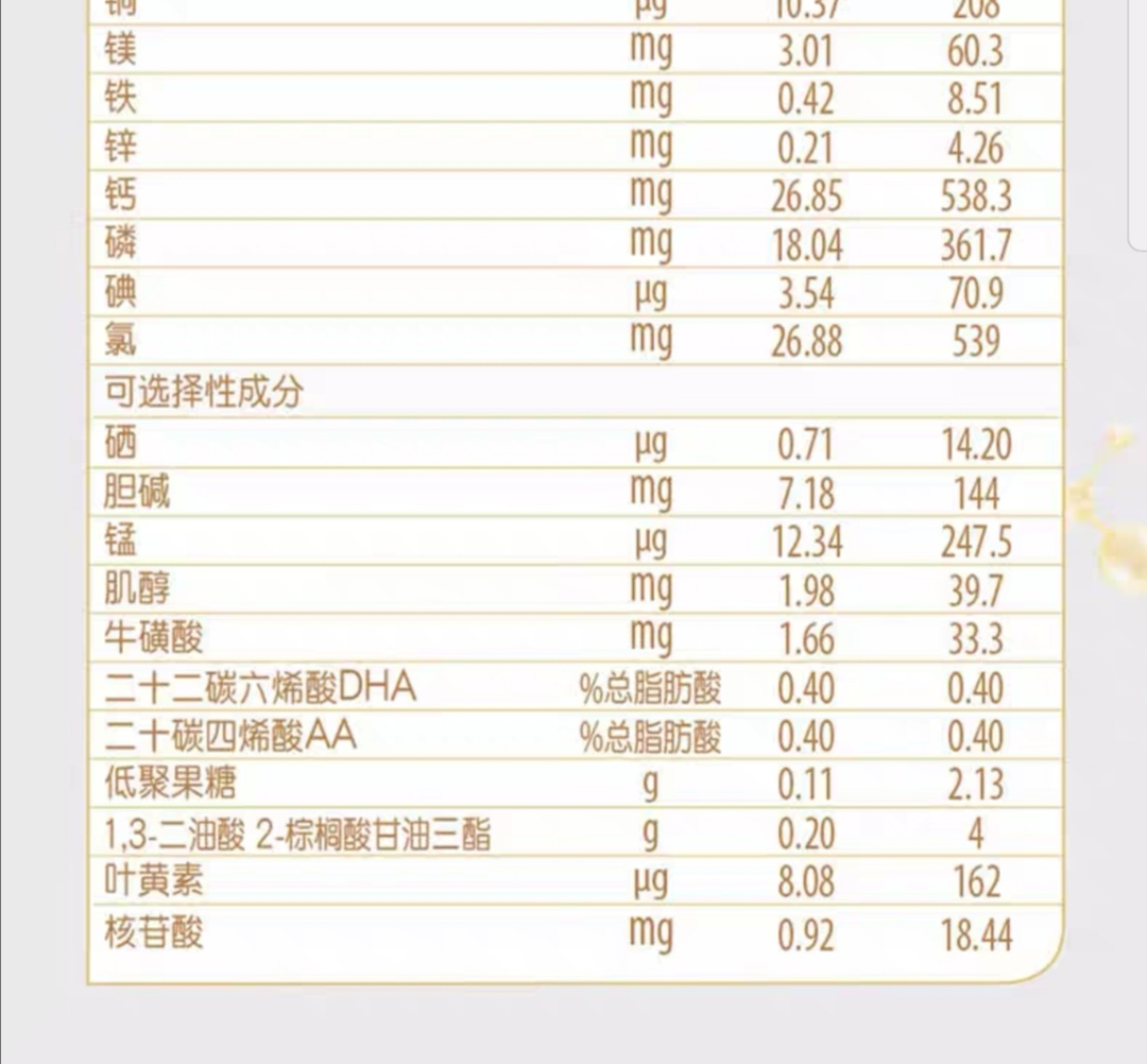 惠氏蓝钻启赋亲和人体1234段幼儿配方奶粉900g