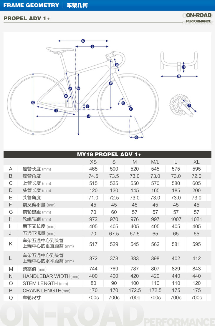 propeladvanced1捷安特giant竞速挑战型公路自行车