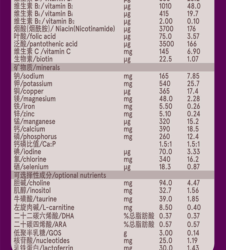 a2白金婴儿配方奶粉一段900g