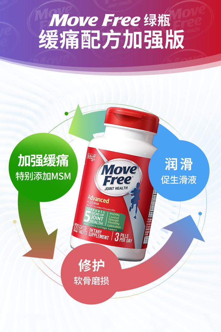 movefree维骨力氨糖软骨素蓝瓶120粒