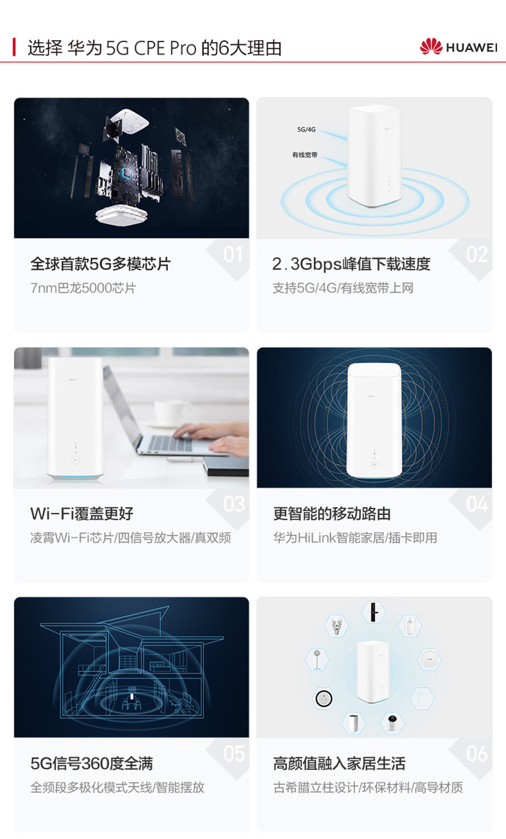 huawei华为5gcpepro无线路由器全国联保